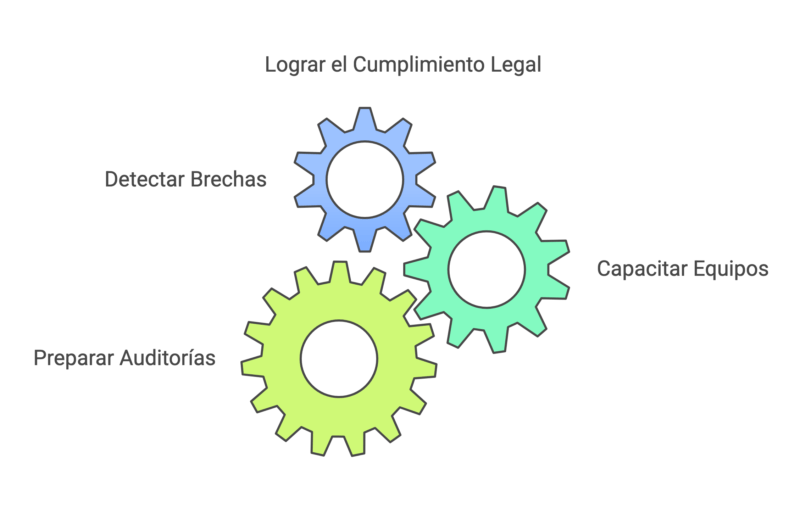 Abogados de Empresas en Mar del Plata visual selection 14