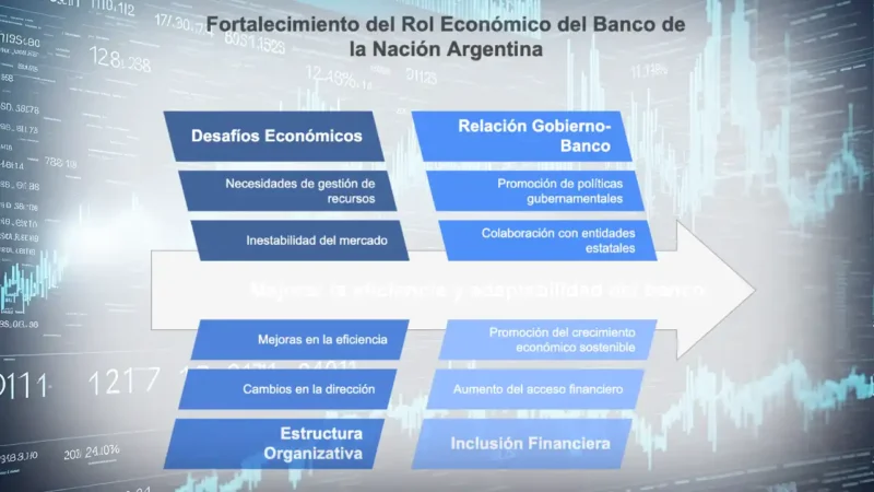 Delfina Hempe: Nombramiento en el Banco de la Nación Argentina Decreto 1082/2024 2 Libertarios en Accion 41