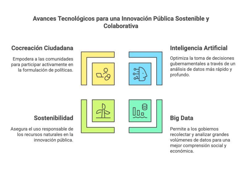 Marco Mlynarzewicz ▷ Designación Controversial: 3 Claves de la Nueva Decisión Administrativa 864/2024 19 Marco Mlynarzewicz Designacion Controversial 3 Claves de la Nueva Decision Administrativa 864 2024 visual selection 13