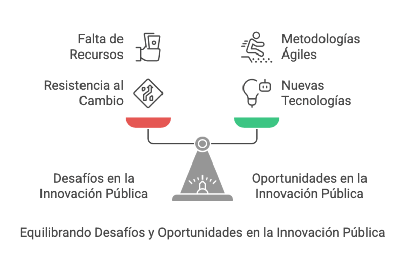 Marco Mlynarzewicz ▷ Designación Controversial: 3 Claves de la Nueva Decisión Administrativa 864/2024 21 Marco Mlynarzewicz Designacion Controversial 3 Claves de la Nueva Decision Administrativa 864 2024 visual selection 15